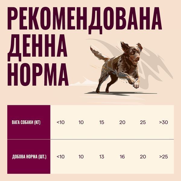Ласощі Carnilove Soft Snack Duck with Rosemary для собак м'які качка і розмарин 200 г 112418 фото