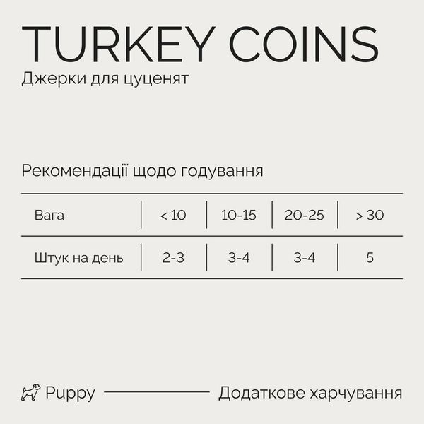 Джерки Savory Puppy Coins With Turkey монетки для цуценят з індичкою 100 г 21090 фото
