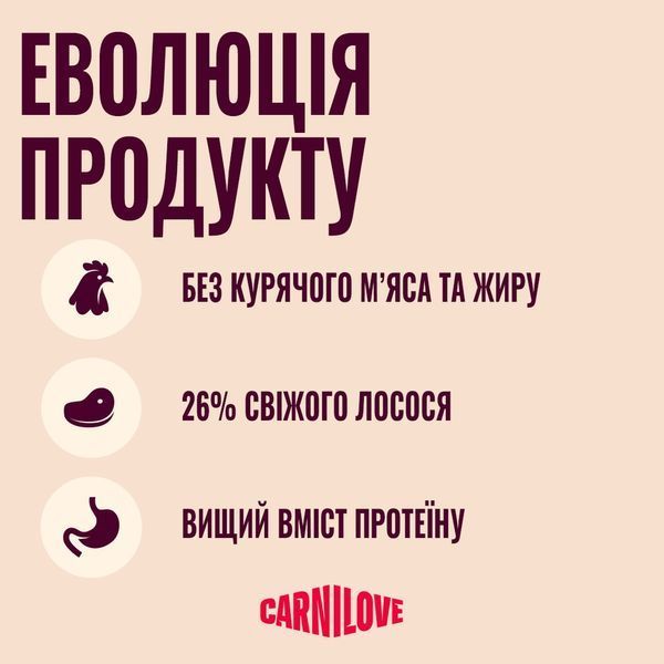 Корм сухий Carnilove Active Salmon & Turkey для cобак лосось та індичка 1,5 кг 173688 фото