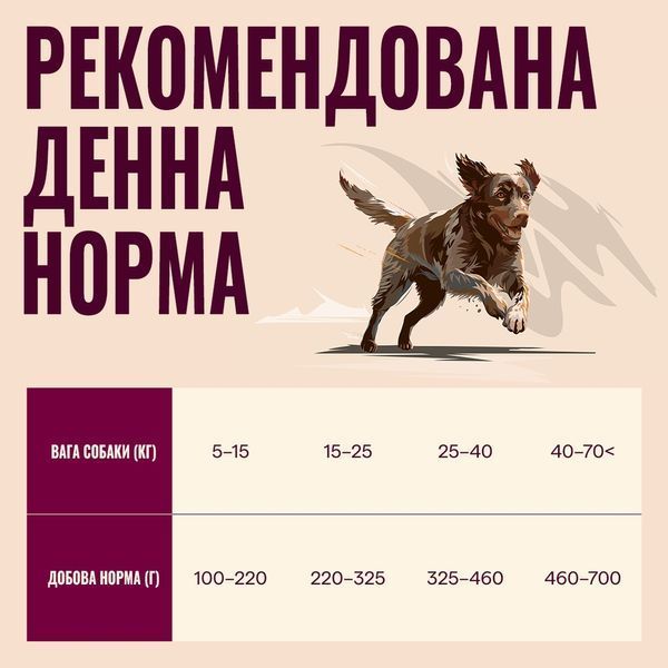 Корм сухий Carnilove Active Salmon & Turkey для cобак лосось та індичка 1,5 кг 173688 фото