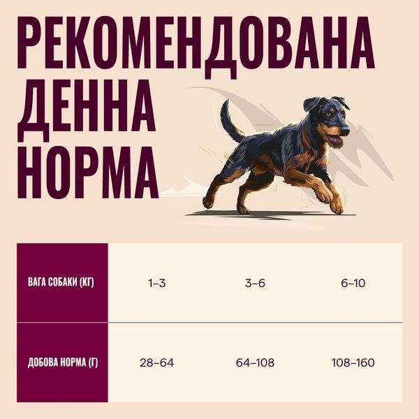 Корм сухий Carnilove Active Salmon & Turkey Small Breed для cобак малих порід лосось та індичка 4 кг 173692 фото