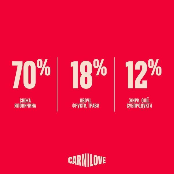 Корм сухий Carnilove True Fresh Beef Kitten для кошенят яловичина 2 кг 173758 фото
