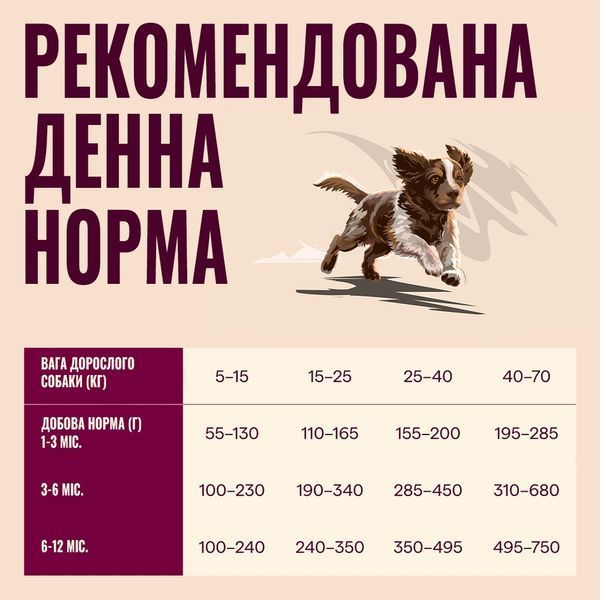 Корм сухий Carnilove Active Salmon & Turkey Puppy для цуценят лосось та індичка 4 кг 173698 фото
