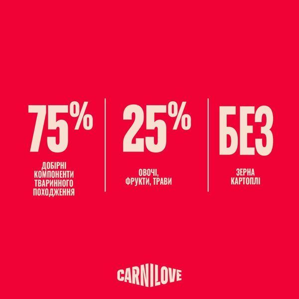 Корм сухий Carnilove Active Salmon & Turkey Puppy для цуценят лосось та індичка 4 кг 173698 фото