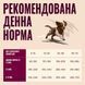 Корм сухий Carnilove Active Salmon & Turkey Puppy для цуценят лосось та індичка 4 кг 173698 фото 5