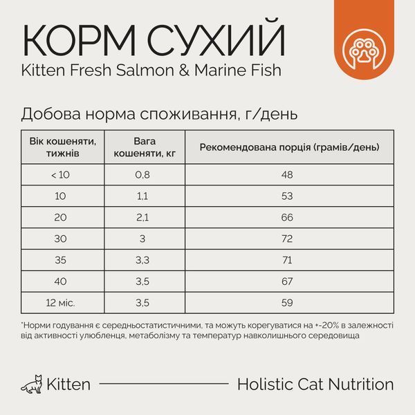 Корм сухий Savory Kitten rich in Fresh Salmon with Marine Fish для кошенят всіх порід зі свіжим лососем та морською рибою 8 21168 фото